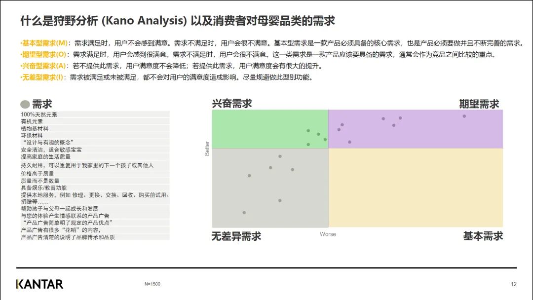 行业资讯 | 2023年中国母婴品牌出海研究报告插图11