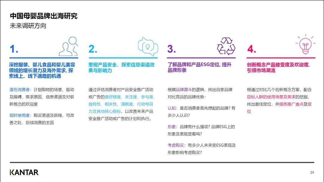 行业资讯 | 2023年中国母婴品牌出海研究报告插图23