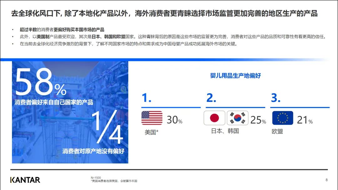 行业资讯 | 2023年中国母婴品牌出海研究报告插图7