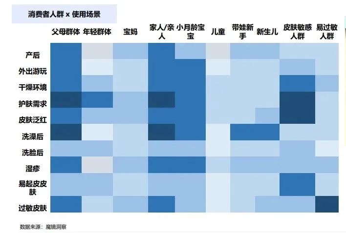 行业资讯 | 2024年一季度母婴赛道复盘总结插图9