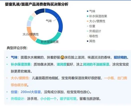 行业资讯 | 2024年一季度母婴赛道复盘总结插图10