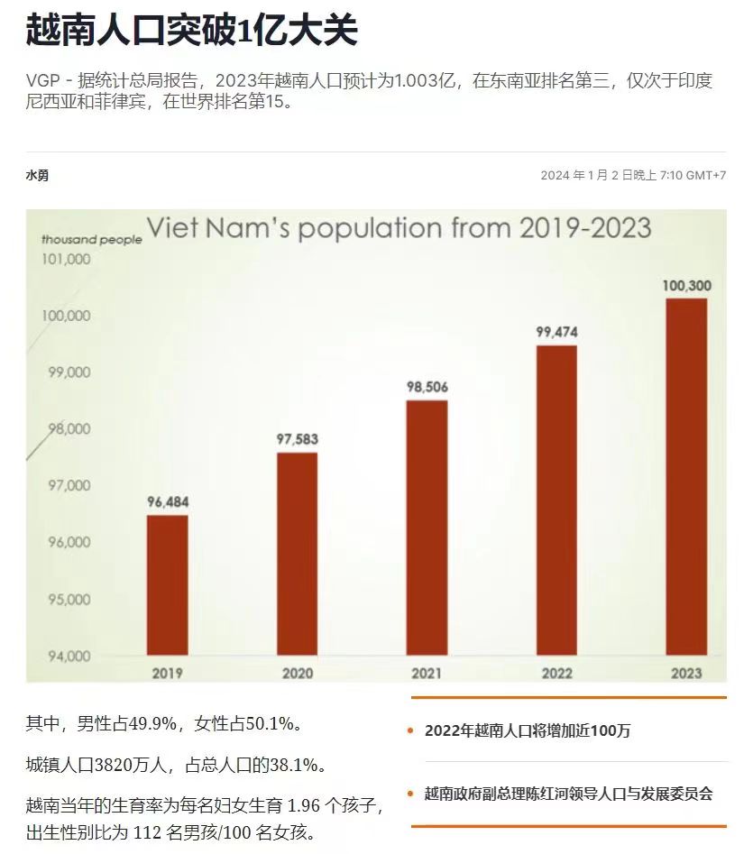 行业资讯 | 越南婴儿纸尿裤市场概况分析及未来展望插图2