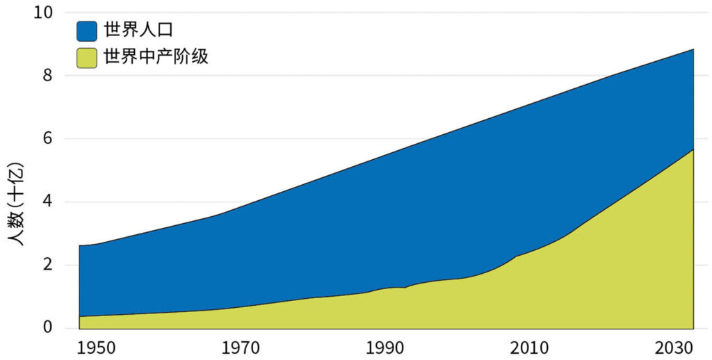 行业资讯 | 中国母婴品牌扬帆出海：在机遇与挑战中展现“国货之光”插图4