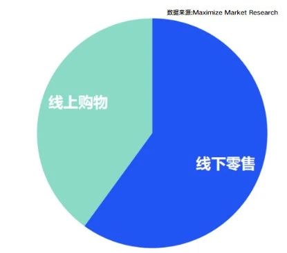 行业资讯 | 2024童装市场深度洞察：中国企业如何领跑全球童装市场？插图9